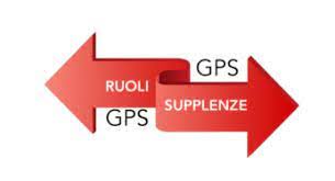 ACCETTAZIONE NOMINA IN RUOLO O SUPPLENZA ANNUALE