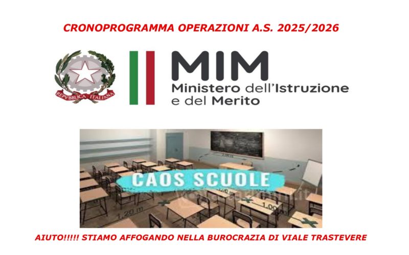 I RITARDI DEL MINISTERO DELL’ISTRUZIONE