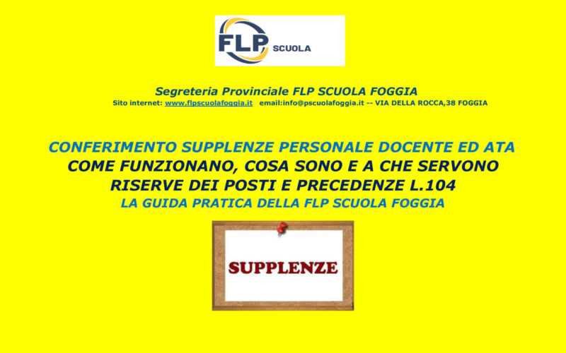 CONFERIMENTO SUPPLENZE ANNUALI DA GAE E GPS PERSONALE DOCENTE