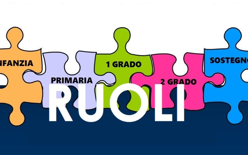 IMMISSIONI IN RUOLO SU POSTI CURRICULARI E DI SOSTEGNO NEL 2026